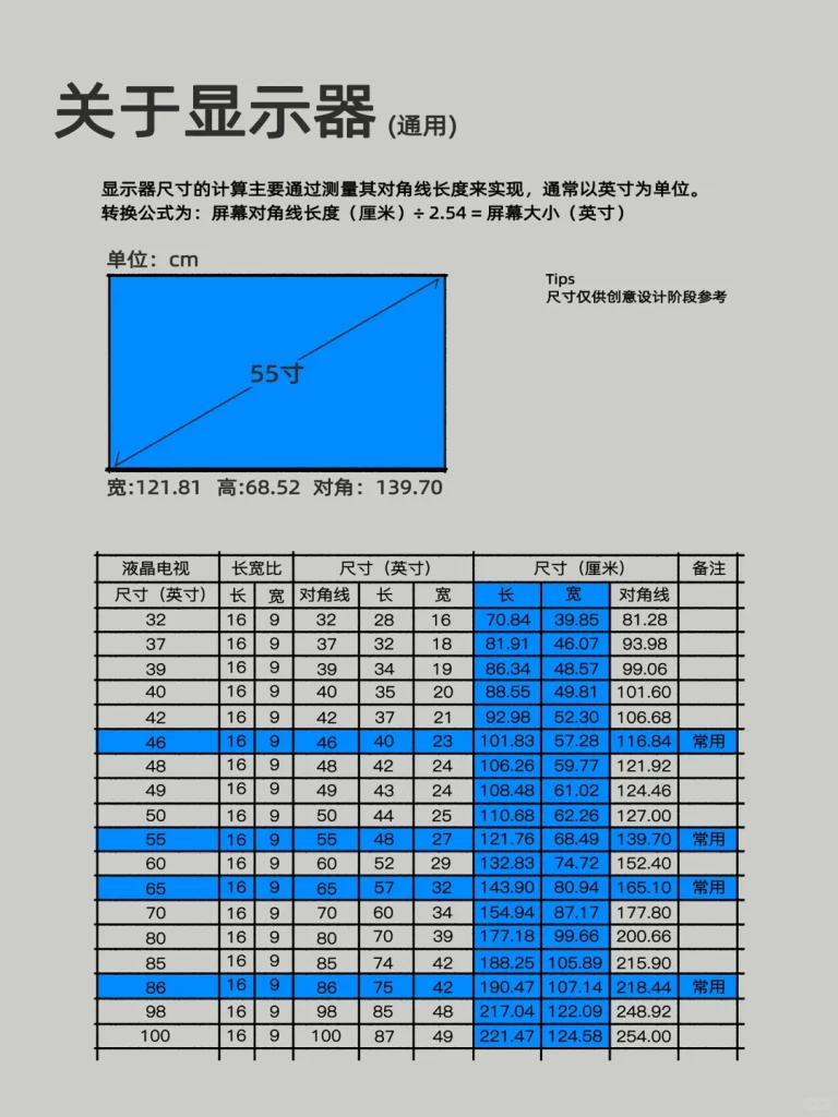 图片[13]-展厅尺寸参考总结-广告人服务站-为广告人提供便捷服务