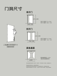 展厅尺寸参考总结-广告人服务站-为广告人提供便捷服务